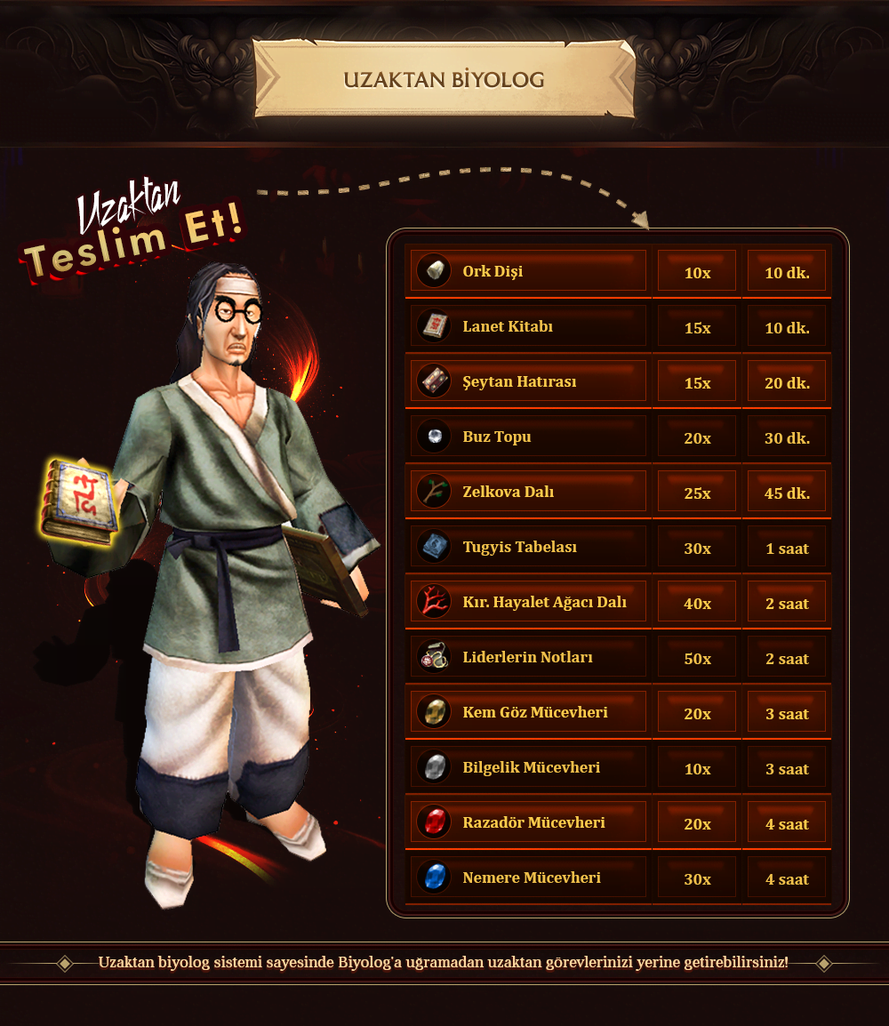 Lena2, Lena2 pvp, Lena2 oyna, Lena2 kayit, Lena2 tanitim, metin2 pvp, metin2 pvp server, metin2 pvp serverler